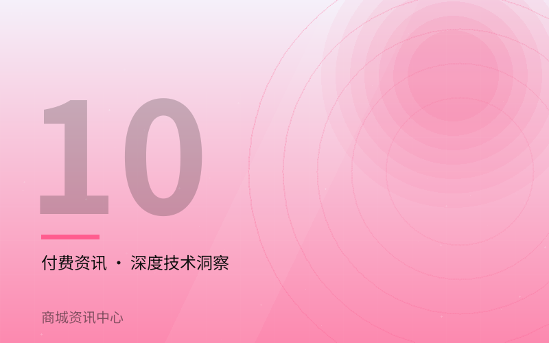 政务民生个人信息保护合规自查要点